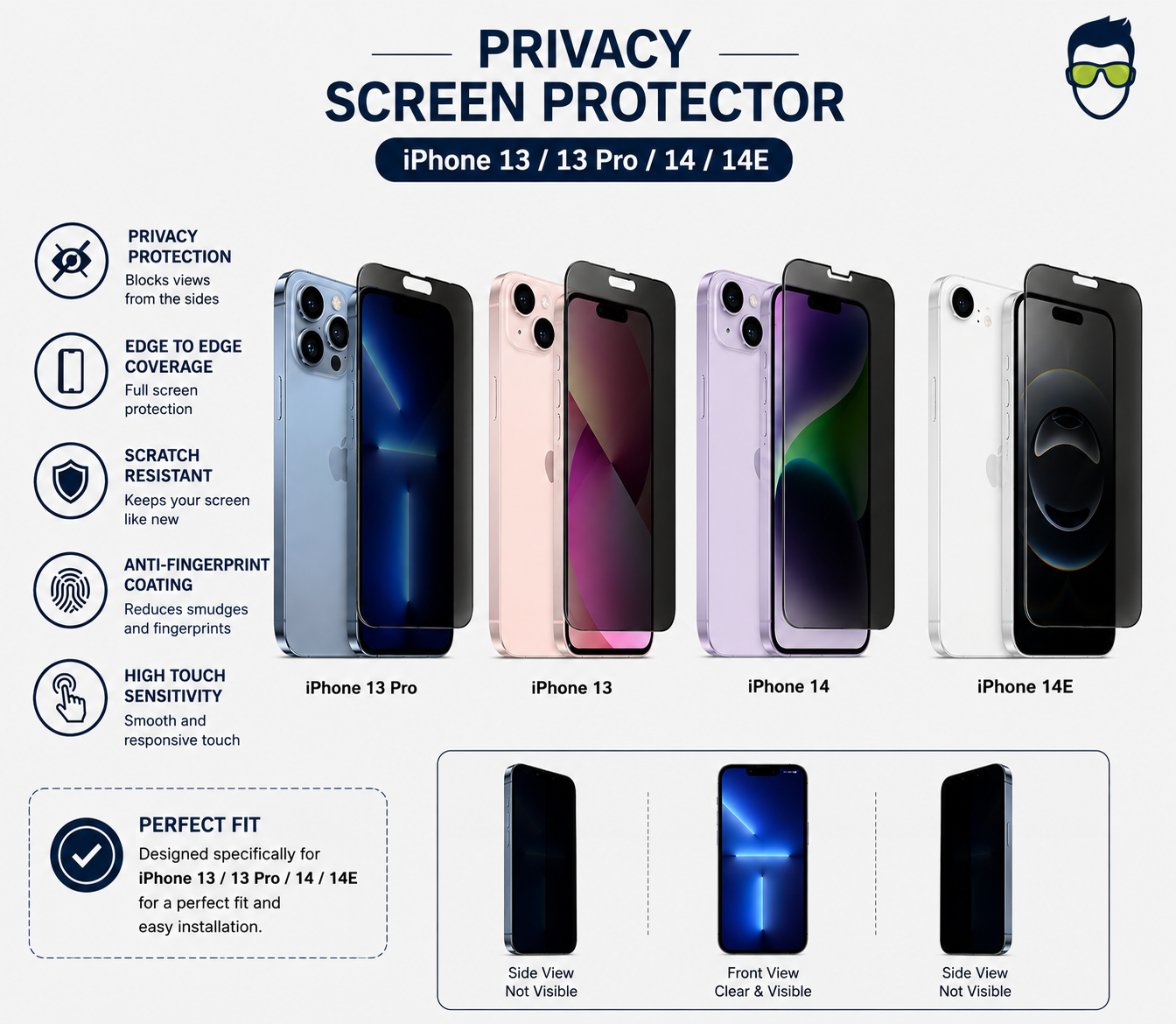 Privacy Screen Protector - iPhone 13/13 Pro/14/14E