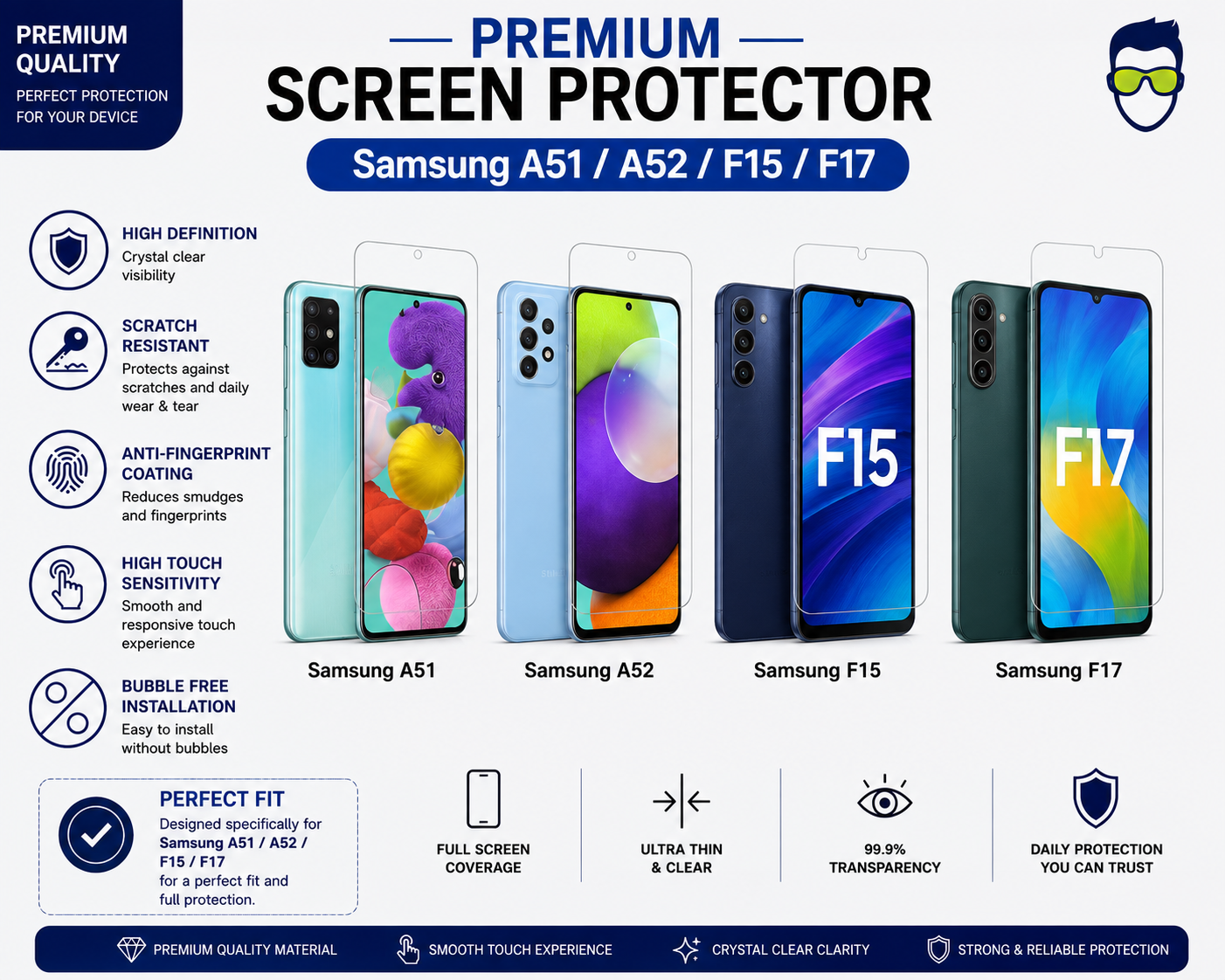 Premium Screen Protector - Samsung A51/A52/F15/F17