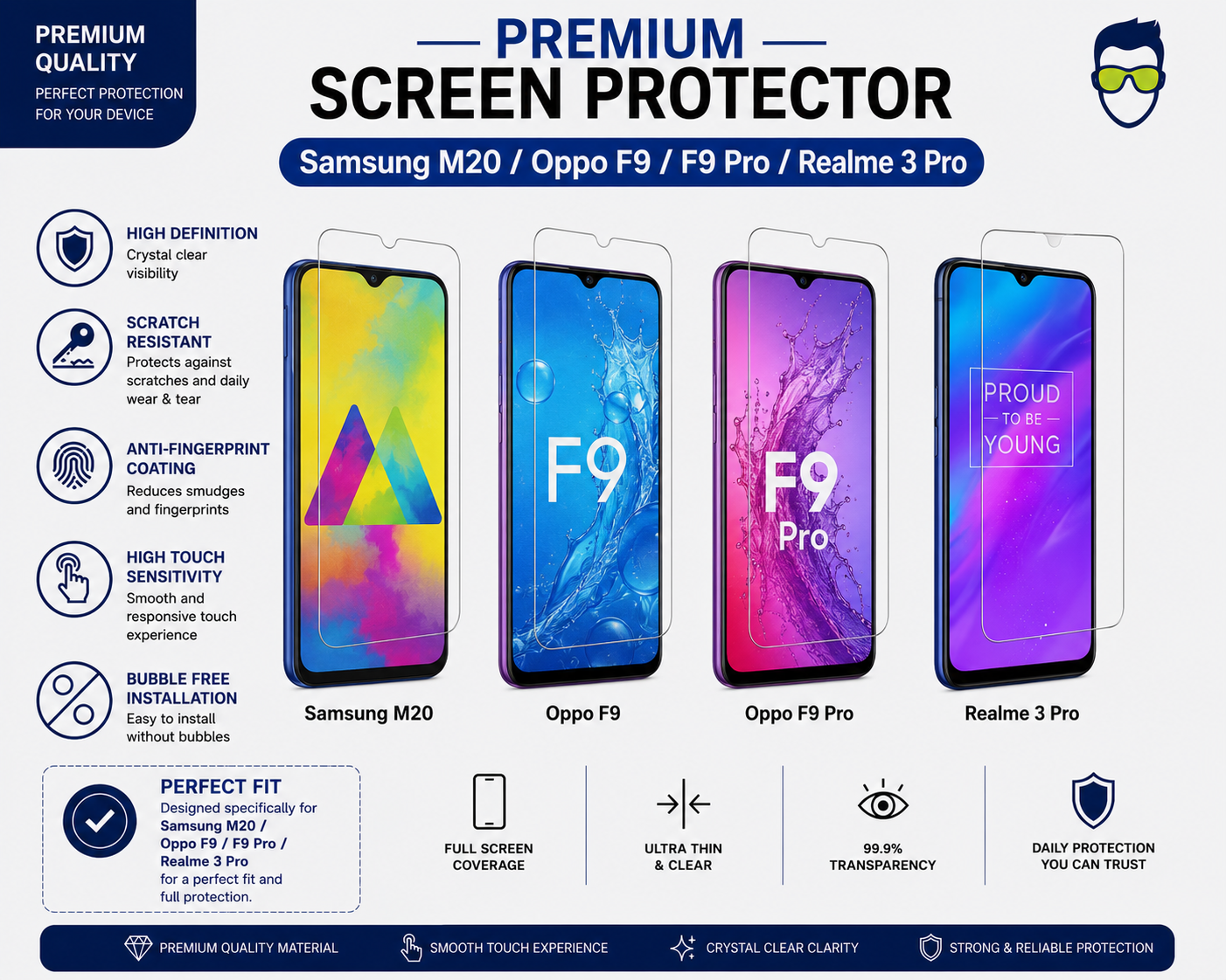 Premium Screen Protector - Samsung M20/Oppo F9/F9 Pro/Realme3 Pro