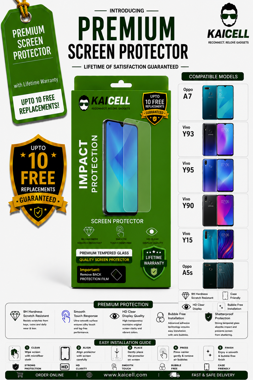 Premium Screen Protector - Oppo A7/VivoY93/Y95/Y90/Y15/OppoA5s