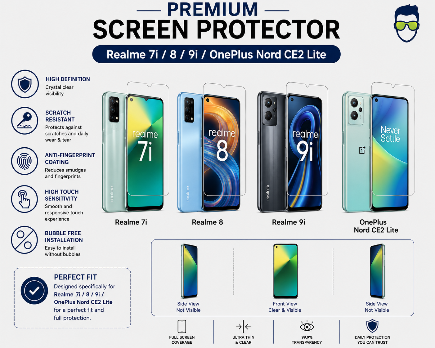 Premium Screen Protector - Realme7i/8/9i/OnePlus Nord CE2 Lite